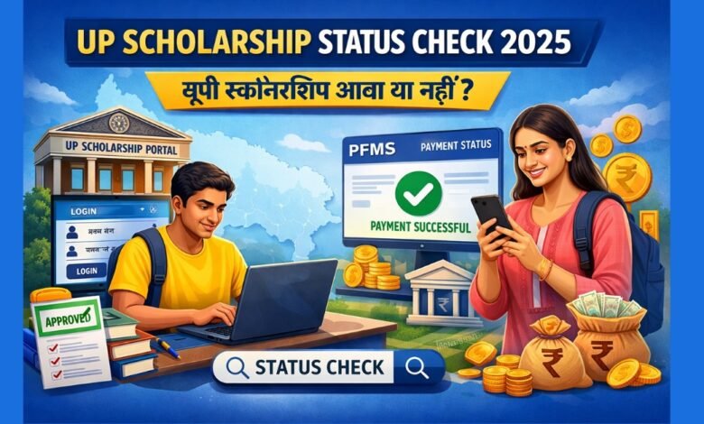 UP Scholarship Status Check 2025 ऑनलाइन स्टेटस और भुगतान जानकारी