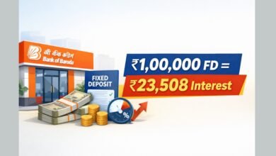 Bank of Baroda की स्पेशल FD स्कीम में सुरक्षित निवेश और गारंटीड ब्याज