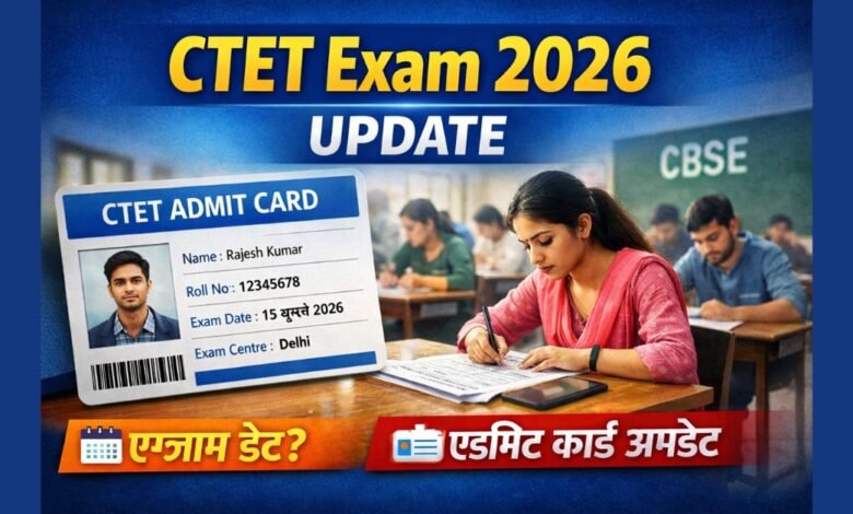 CTET Exam 2026 Admit Card और परीक्षा तिथि से जुड़ा लेटेस्ट अपडेट दर्शाती फीचर इमेज