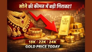 Gold Price Today in India – 18K 22K 24K सोने की कीमत में गिरावट