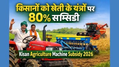किसान खेती के आधुनिक यंत्रों के साथ – कृषि यंत्र सब्सिडी योजना 2026