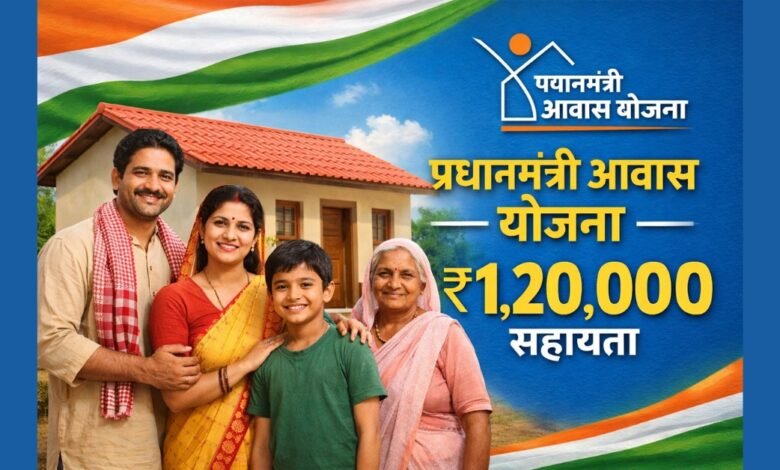प्रधानमंत्री आवास योजना के तहत ₹1,20,000 की सहायता से बना पक्का घर