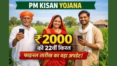 PM Kisan 22वीं किस्त ₹2000 की तारीख को लेकर ताजा अपडेट दर्शाता हुआ फीचर इमेज