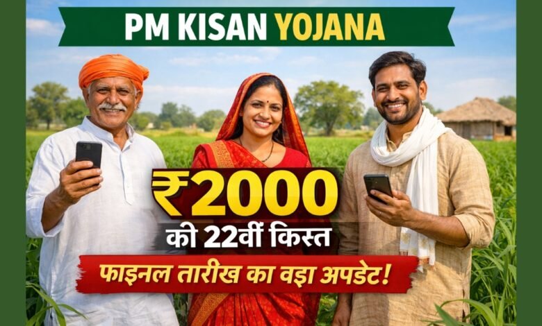 PM Kisan 22वीं किस्त ₹2000 की तारीख को लेकर ताजा अपडेट दर्शाता हुआ फीचर इमेज