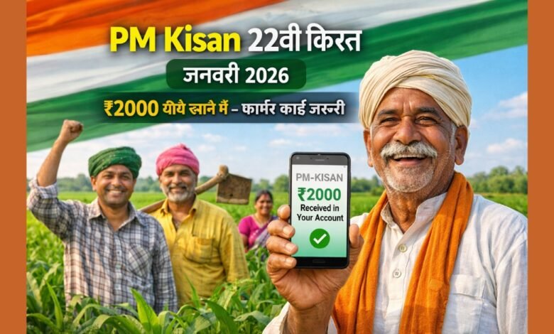 PM Kisan 22वीं किस्त जनवरी 2026 ₹2000 किसान खाते में फार्मर कार्ड जरूरी