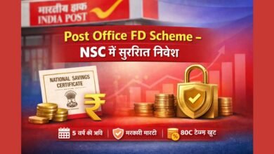 Post Office FD Scheme के तहत नेशनल सेविंग सर्टिफिकेट NSC में सुरक्षित निवेश की जानकारी दर्शाता फीचर इमेज