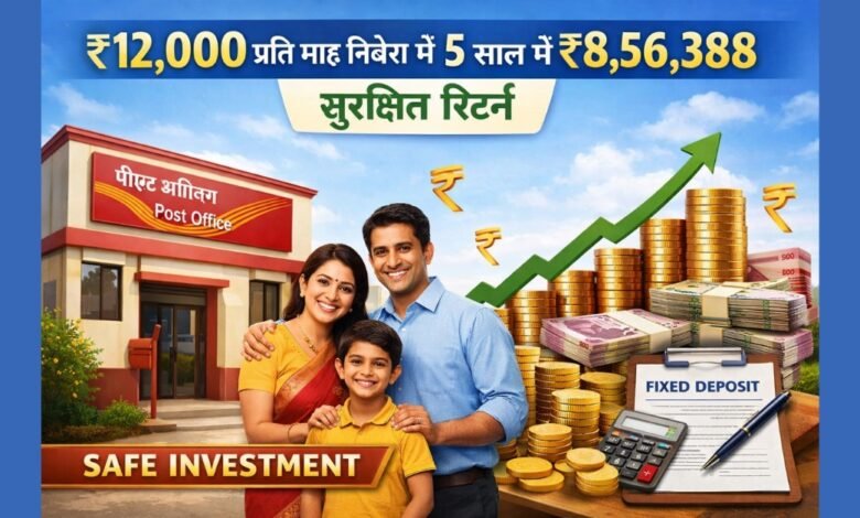 ₹12,000 प्रति माह निवेश कर पोस्ट ऑफिस FD से 5 साल में पाएं ₹8.56 लाख का सुरक्षित रिटर्न