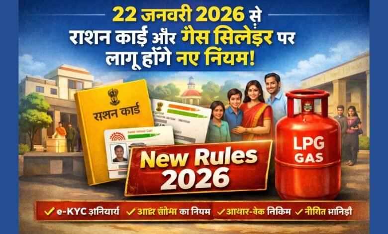 Ration Card Gas Cylinder New Rules 2026 से जुड़े नए सरकारी नियमों की जानकारी दर्शाती इमेज