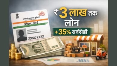 आधार कार्ड से पर्सनल और बिजनेस लोन योजना जिसमें ₹3 लाख तक लोन और 35 प्रतिशत सरकारी सब्सिडी मिलती है