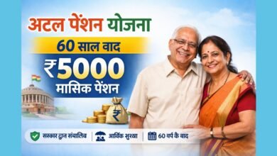 Atal Pension Yojana में 60 वर्ष के बाद ₹5000 मासिक पेंशन की जानकारी दर्शाती फीचर इमेज