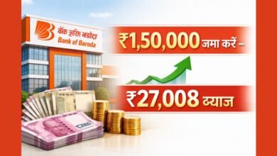 Bank of Baroda FD Scheme में ₹1,50,000 जमा करने पर ₹27,008 फिक्स्ड ब्याज की जानकारी दर्शाता हुआ चित्र