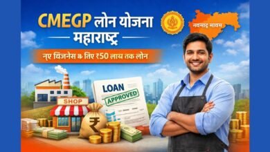 CMEGP लोन योजना महाराष्ट्र के तहत नए बिज़नेस के लिए सरकारी लोन और सब्सिडी की जानकारी दर्शाता फीचर इमेज