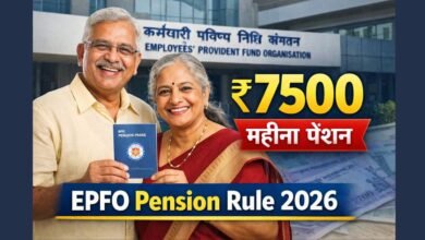 EPFO Pension Rule 2026 के तहत ₹7500 मासिक पेंशन की खुशखबरी दिखाता फीचर इमेज