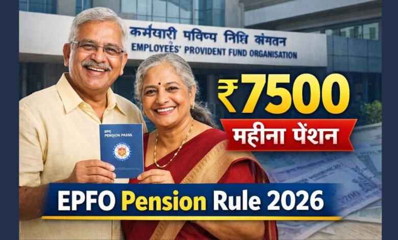 EPFO Pension Rule 2026 के तहत ₹7500 मासिक पेंशन की खुशखबरी दिखाता फीचर इमेज