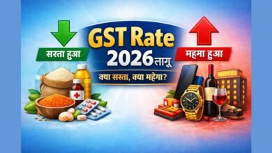 GST Rate 2026 लागू होने के बाद सस्ता और महंगा हुआ सामान दिखाती इमेज
