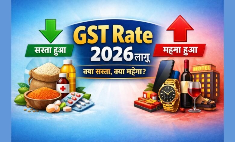 GST Rate 2026 लागू होने के बाद सस्ता और महंगा हुआ सामान दिखाती इमेज