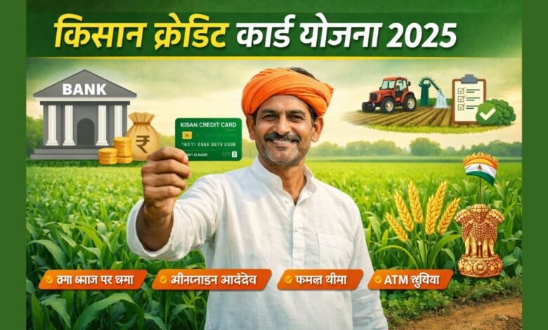 Kisan Credit Card Scheme 2025 के तहत किसानों को कृषि ऋण की सुविधा दर्शाती हुई छवि