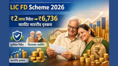 LIC FD Scheme 2026 में ₹2 लाख निवेश पर गारंटीड मासिक इनकम दिखाता हुआ इन्फोग्राफिक