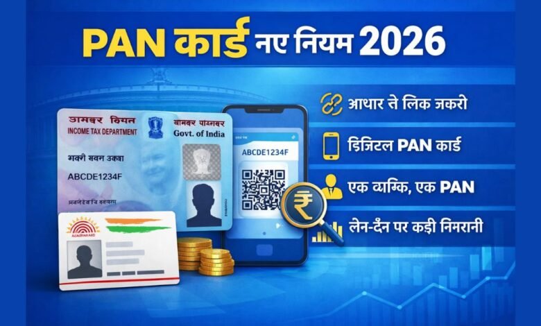 PAN Card New Rules 2026 showing new government changes related to PAN and Aadhaar linking