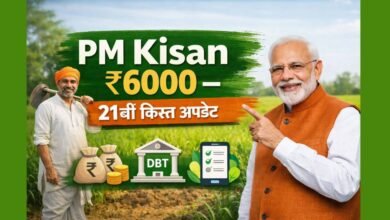 PM Kisan 21st installment ₹6000 beneficiary list and release date update for farmers