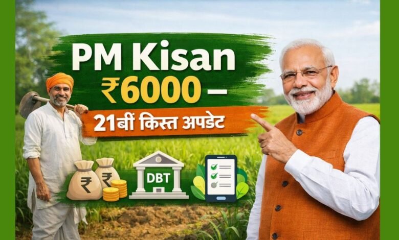PM Kisan 21st installment ₹6000 beneficiary list and release date update for farmers