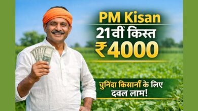 PM Kisan 21वीं किस्त में किसानों को ₹4000 की राशि मिलने की जानकारी दर्शाती छवि