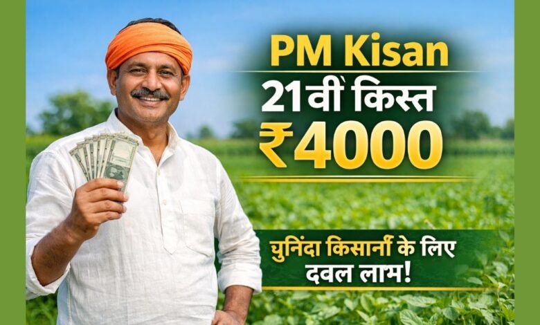 PM Kisan 21वीं किस्त में किसानों को ₹4000 की राशि मिलने की जानकारी दर्शाती छवि