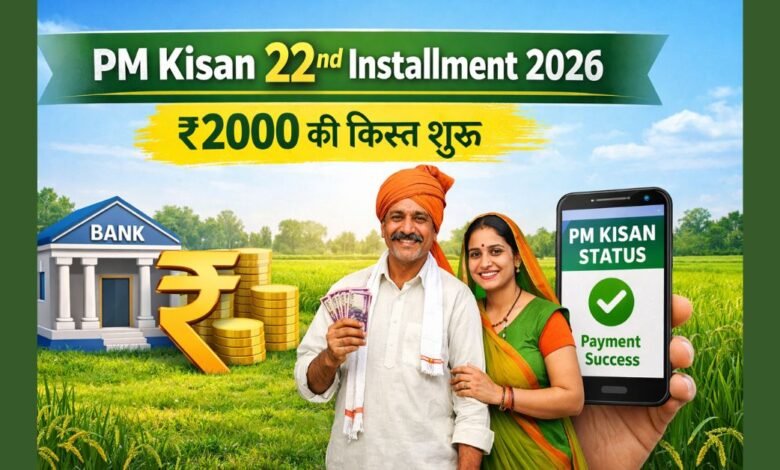 PM Kisan 22nd Installment 2026 ₹2000 payment status check for farmers in India