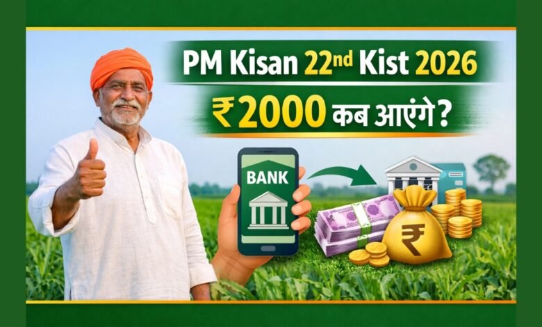 PM Kisan 22nd Kist 2026 में किसानों के खाते में ₹2000 की किस्त ट्रांसफर होती हुई