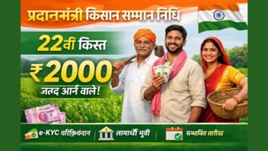 PM Kisan Yojana 22nd Kist ₹2000 payment update for Indian farmers