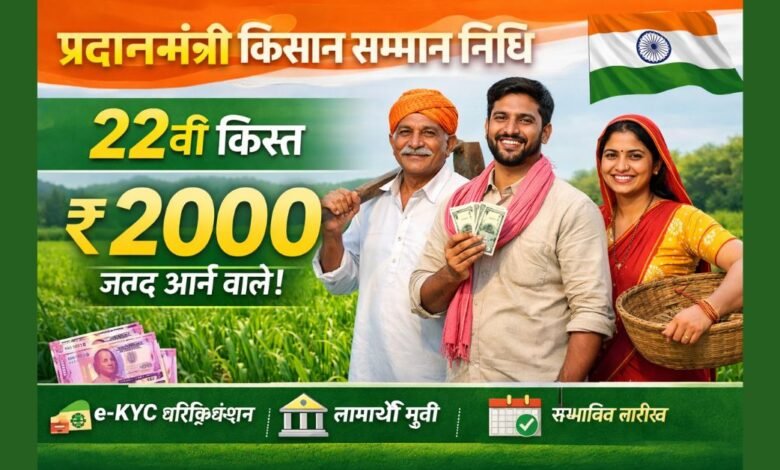 PM Kisan Yojana 22nd Kist ₹2000 payment update for Indian farmers