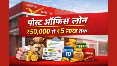 पोस्ट ऑफिस लोन योजना के तहत ₹50,000 से ₹5 लाख तक लोन की जानकारी दर्शाती फीचर इमेज
