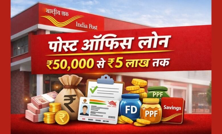 पोस्ट ऑफिस लोन योजना के तहत ₹50,000 से ₹5 लाख तक लोन की जानकारी दर्शाती फीचर इमेज