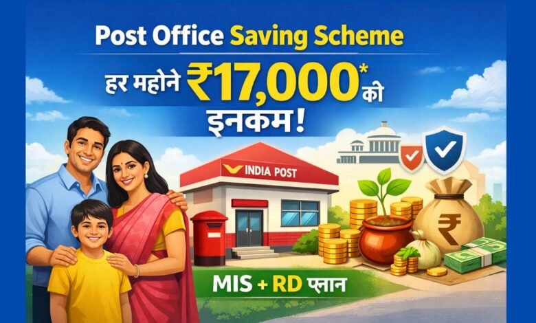 Post Office Saving Scheme से ₹17,000 प्रति माह की गारंटीड इनकम दिखाता हुआ फीचर इमेज
