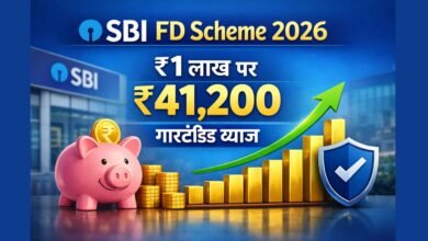 SBI FD Scheme 2026 में ₹1 लाख निवेश पर ₹41,200 गारंटीड ब्याज दर्शाती हुई फीचर इमेज