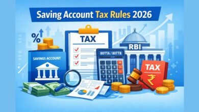Saving Account Tax Rules 2026 में बचत खाते के ब्याज पर इनकम टैक्स और RBI नए नियम की जानकारी दर्शाती इमेज