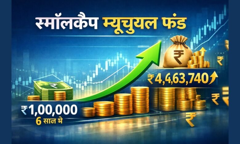 स्मॉलकैप म्यूचुअल फंड रिटर्न दिखाता ग्राफ जिसमें 6 साल में 1 लाख से 4.63 लाख रुपये बनने की जानकारी