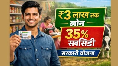 आधार कार्ड से ₹3 लाख तक बिजनेस लोन और 35 प्रतिशत सरकारी सब्सिडी योजना