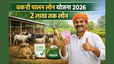 बकरी पालन लोन योजना 2026 के तहत बकरी पालन करते किसान और 2 लाख रुपये तक लोन की जानकारी
