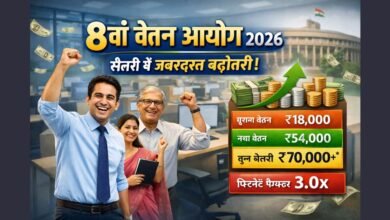 8th Pay Commission Salary Hike 2026 feature image showing central government employees salary increase