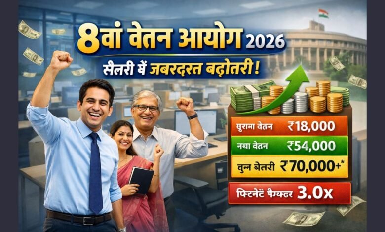 8th Pay Commission Salary Hike 2026 feature image showing central government employees salary increase