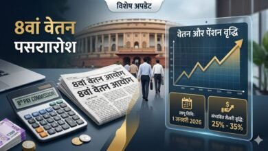 "8th Pay Commission update showing a chart of salary hike for Indian government employees"