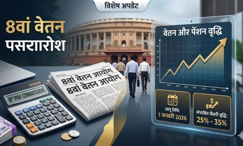 "8th Pay Commission update showing a chart of salary hike for Indian government employees"