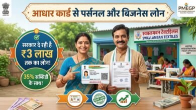आधार कार्ड बिजनेस लोन और 35 प्रतिशत सब्सिडी ग्राफिक (Man holding Aadhaar card with business growth chart)