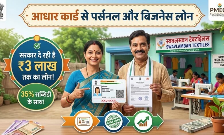 आधार कार्ड बिजनेस लोन और 35 प्रतिशत सब्सिडी ग्राफिक (Man holding Aadhaar card with business growth chart)