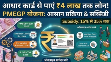 Aadhar card business loan and PMEGP scheme 2026 infographic in Hindi