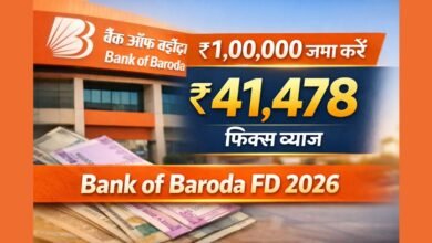 Bank of Baroda Fixed Deposit में ₹1,00,000 जमा करने पर ₹41,478 ब्याज की कैलकुलेशन दिखाता फीचर इमेज