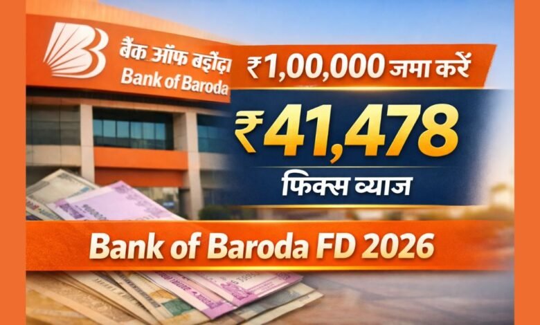 Bank of Baroda Fixed Deposit में ₹1,00,000 जमा करने पर ₹41,478 ब्याज की कैलकुलेशन दिखाता फीचर इमेज