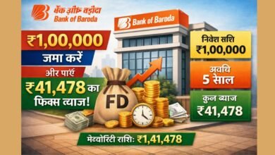 Bank of Baroda FD Scheme में ₹1 लाख निवेश पर ₹41,478 ब्याज कैलकुलेशन