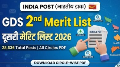 India Post GDS 2nd Merit List 2026 Result PDF Download banner